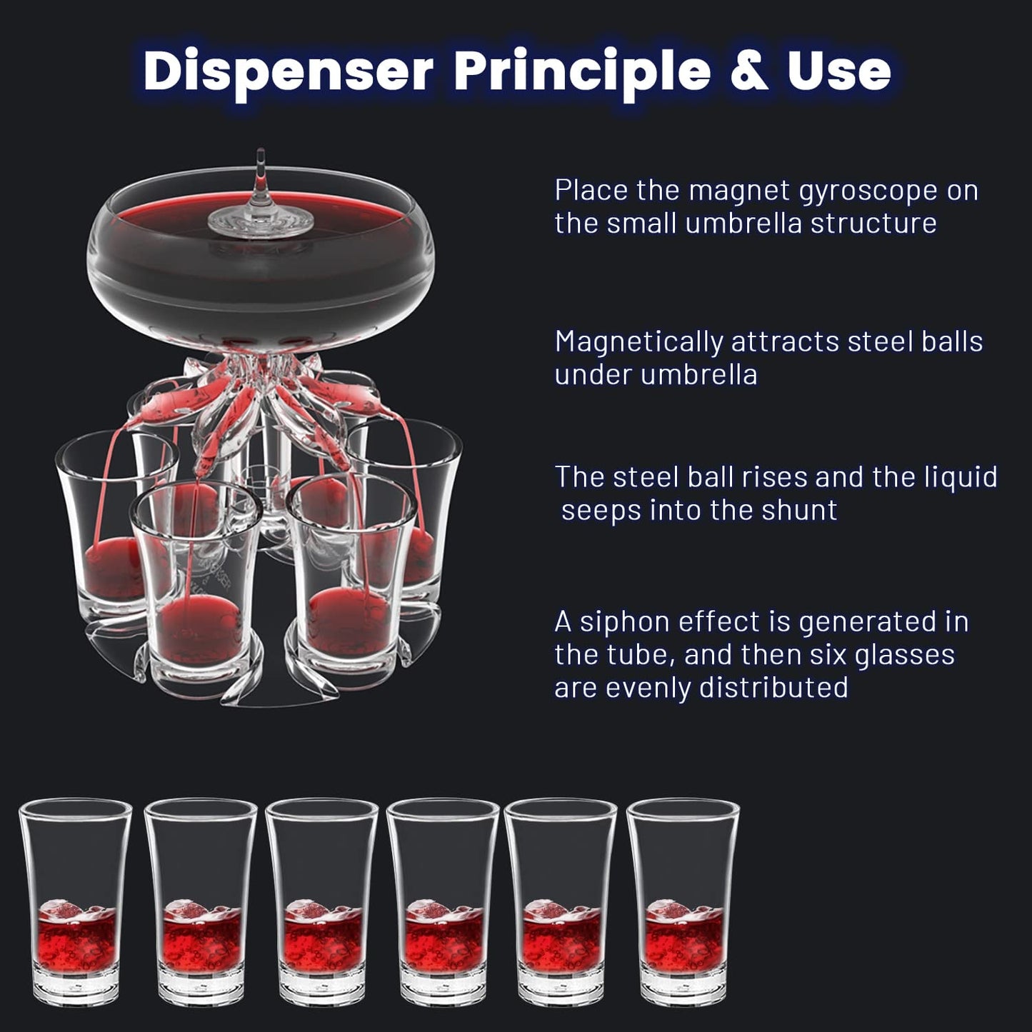 Party Shot Dispenser Set with 6 Shot Glasses, Acrylic Liquor Pourer