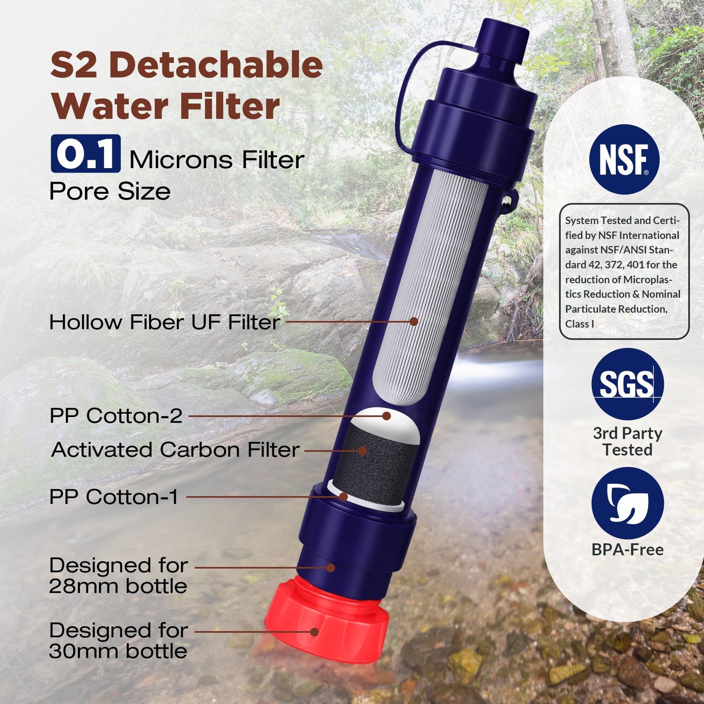 Portable Gravity Water Filter System for Camping & Emergency Prep