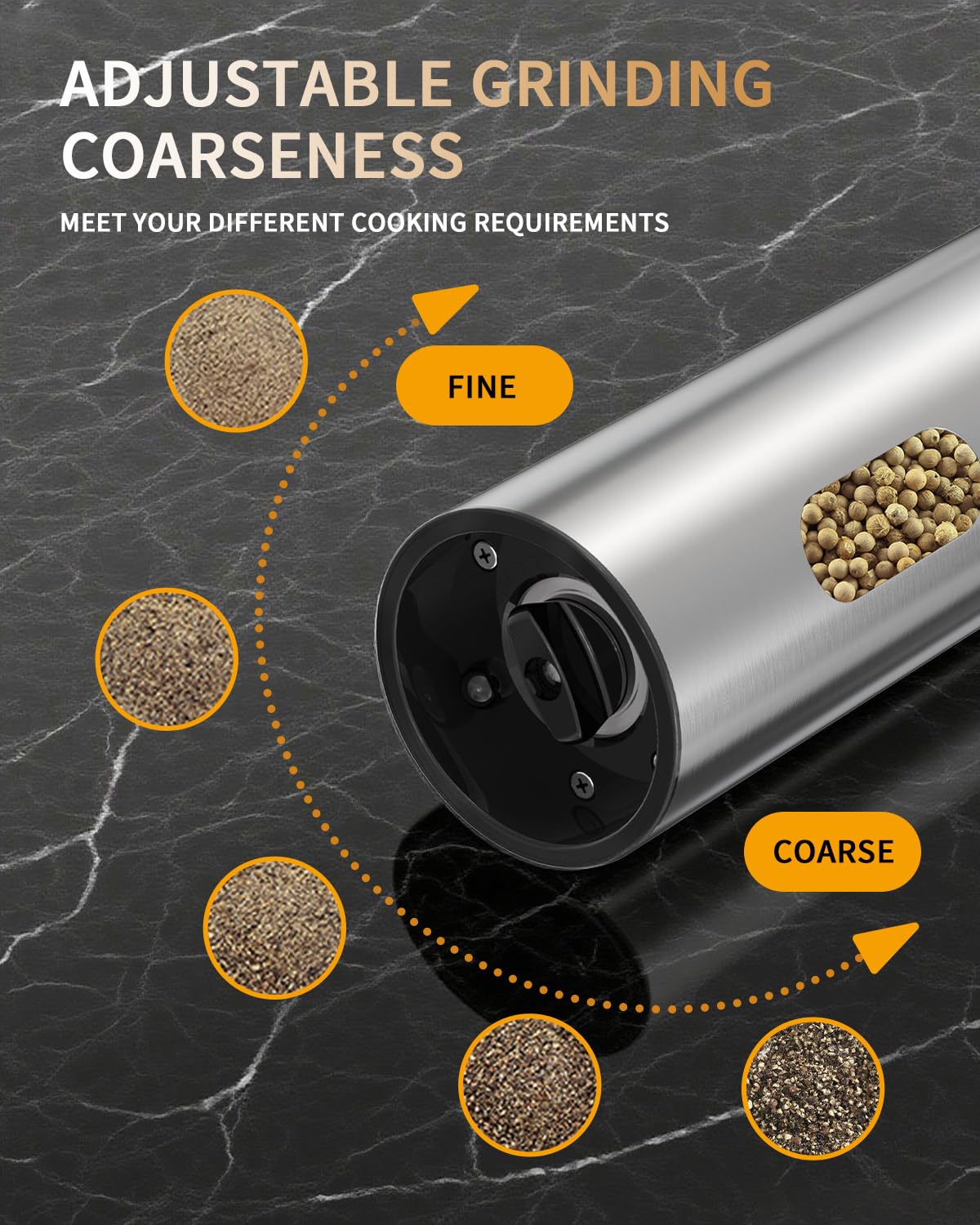 Rechargeable Electric Salt & Pepper Grinder Set with Charging Base & LED Light
