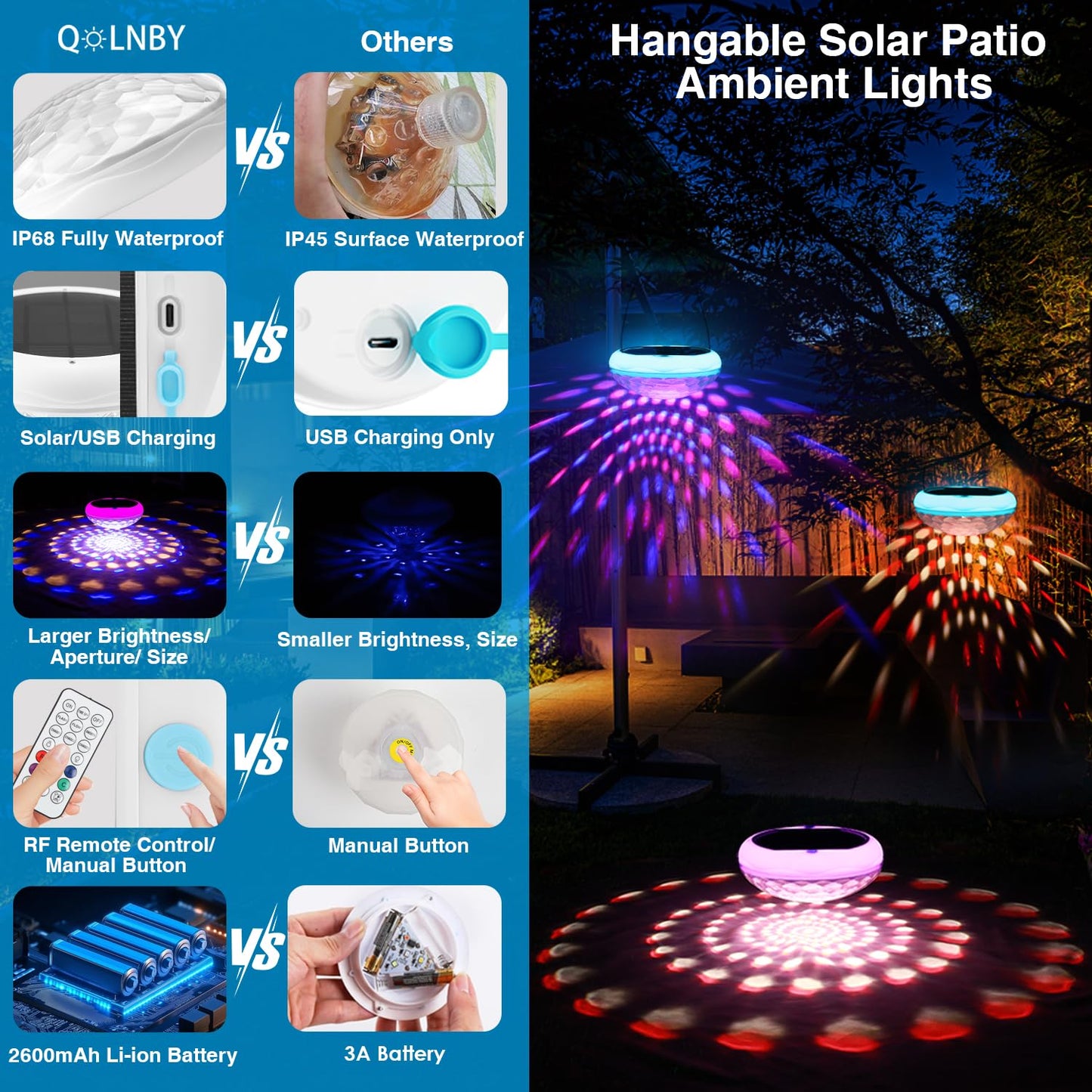 4 Pack IP68 Waterproof Remote Floating Pool & Pond Lights