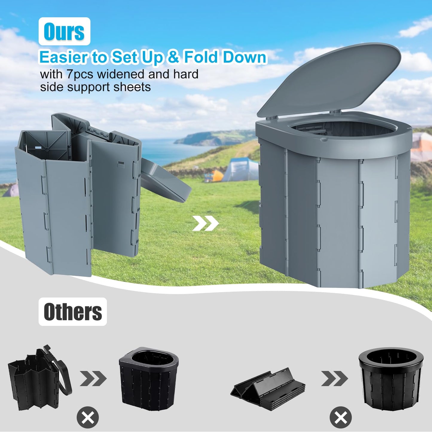 Portable Folding Camping Toilet for Adults, Waterproof Porta Potty with Lid, Paper Holder, Carry Bag & Disposable Liners