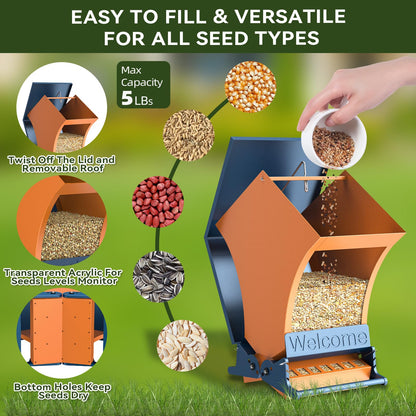 Smart Squirrel Resistant Bird Feeder