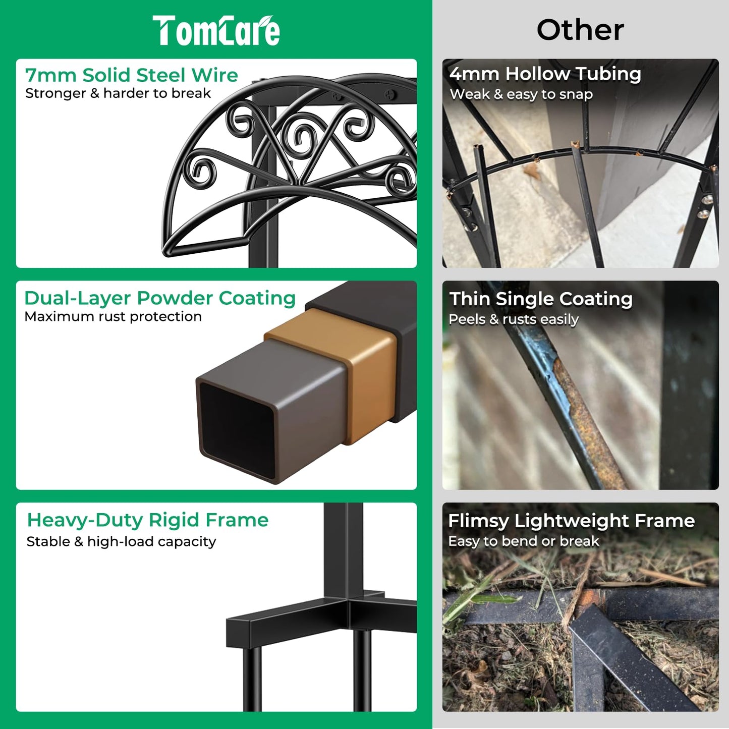 Ground Spike Hose Holder Stand