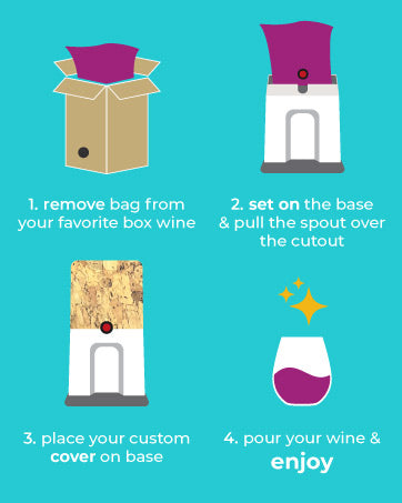 Box Drink Dispenser